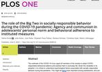 The role of the Big Two in socially responsible behavior during the COVID-19 pandemic: Agency and communion in adolescents’ personal norm and behavioral adherence to instituted measures